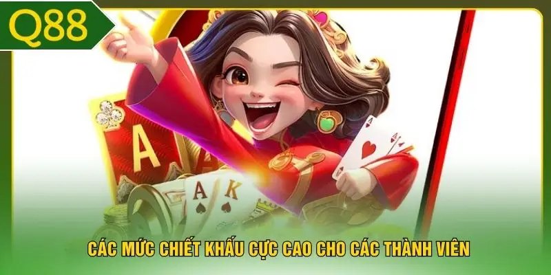 Các mức chiết khấu cực cao cho các thành viên
